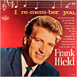 Cover image of I Remember You